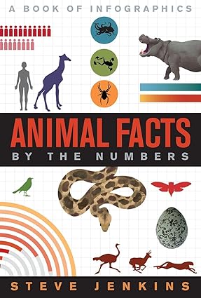 Animal Facts: By the Numbers Hardcover