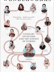 Wonderworks: Literary Invention and the Science of Stories Paperback
